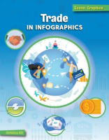 Trade_in_infographics